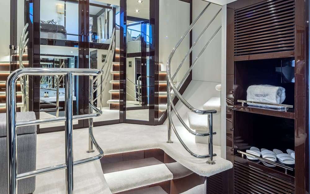 Alquiler de barcos en Ibiza. Aquiler de yates en Ibiza. Barcos baratos de alquiler en Ibiza